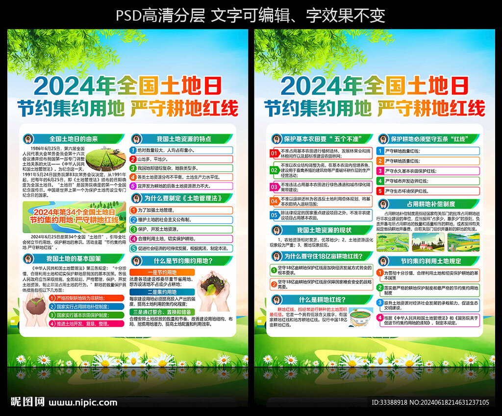 2024年全国土地日宣传单