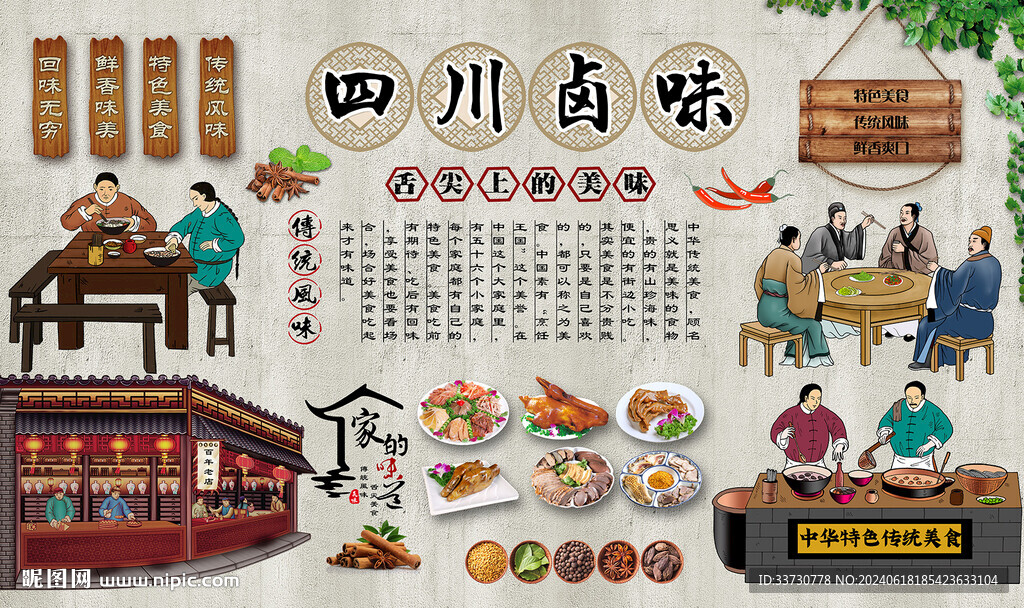 四川卤味