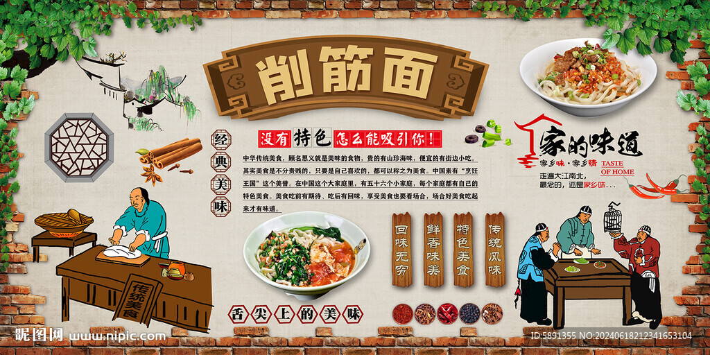 削筋面