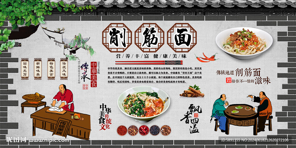 削筋面