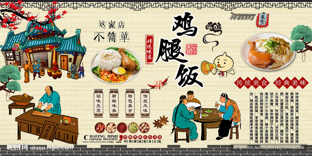鸡腿饭