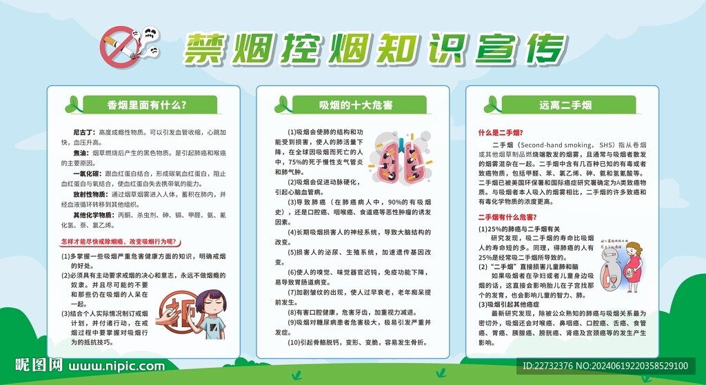 禁烟控烟知识宣传栏