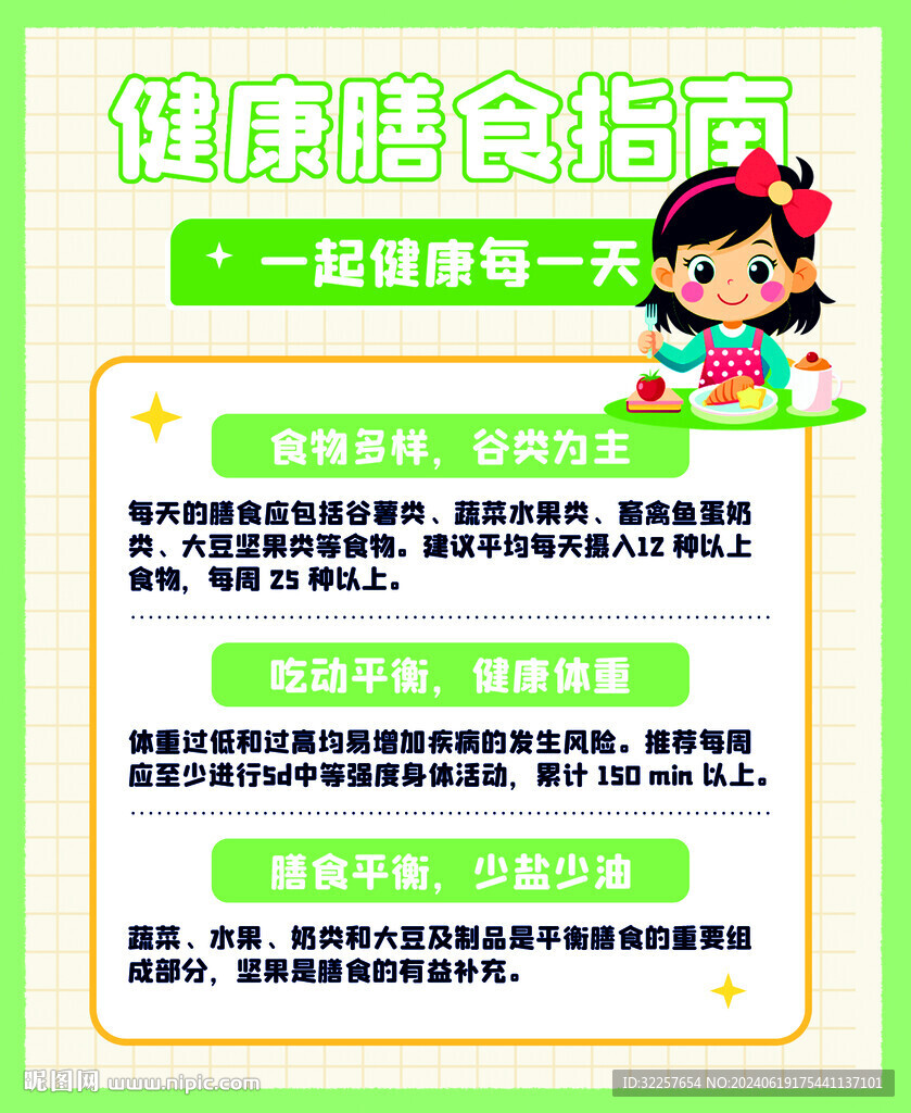 膳食指南
