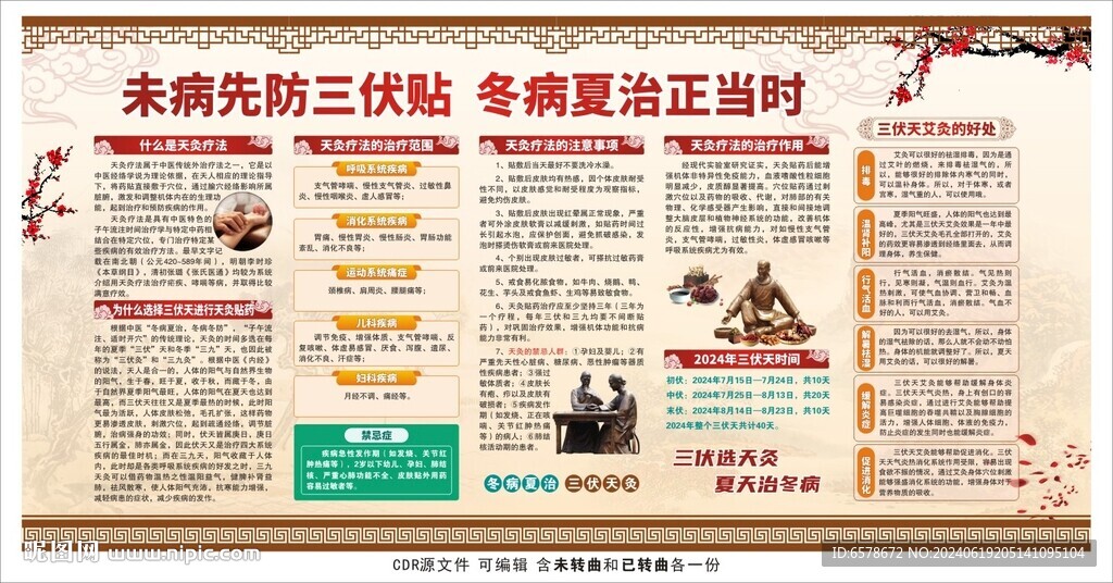 冬病夏治三伏天灸宣传栏