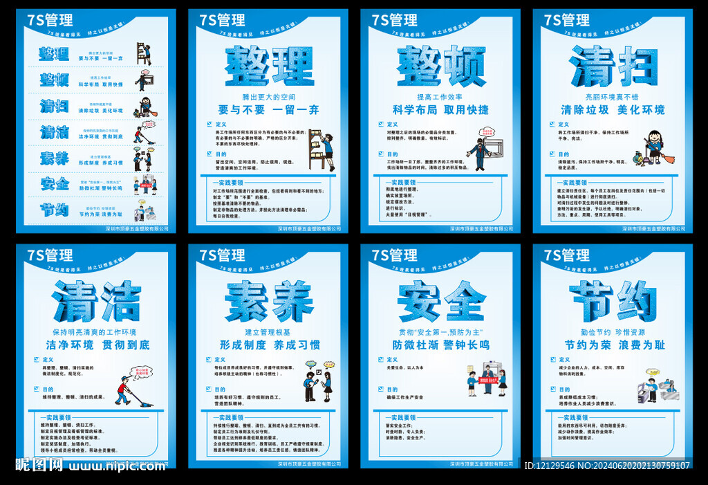 7S管理宣传展板设计