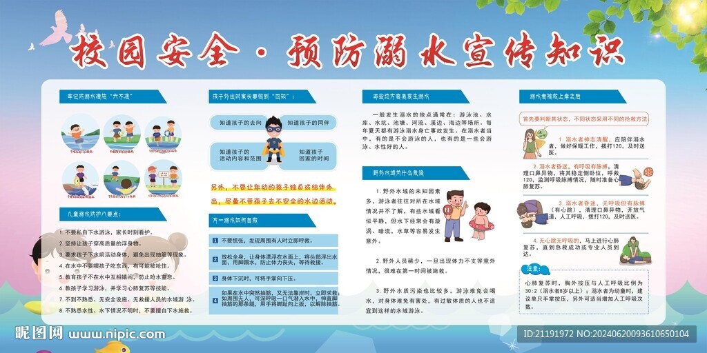 校园安全防溺水安全宣传展板