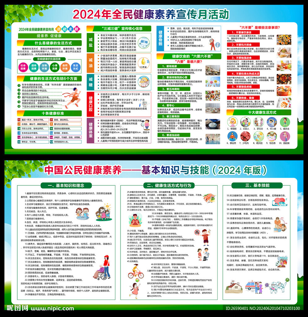公民健康素养66条