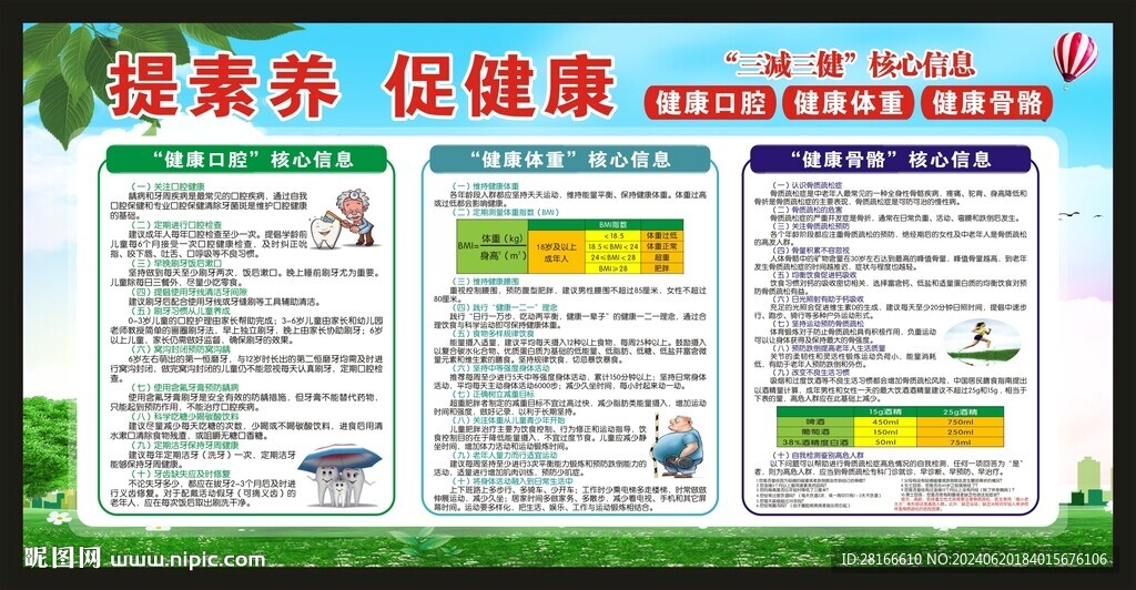 三减三健知识宣传栏