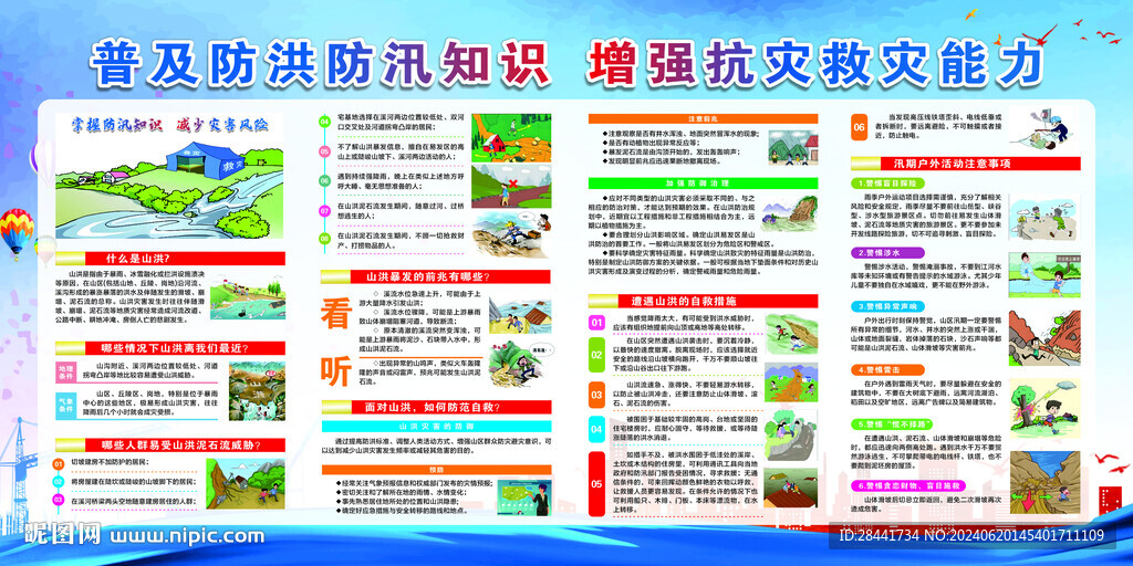 防洪防汛知识宣传栏图片