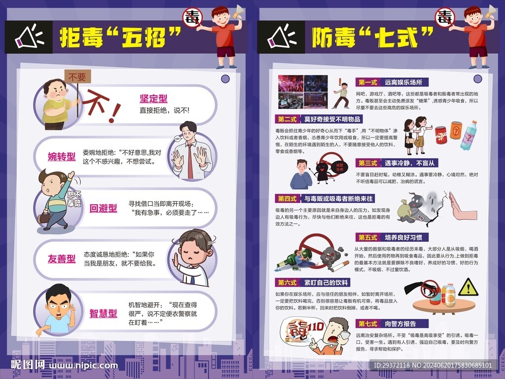 拒毒防毒知识海报展板