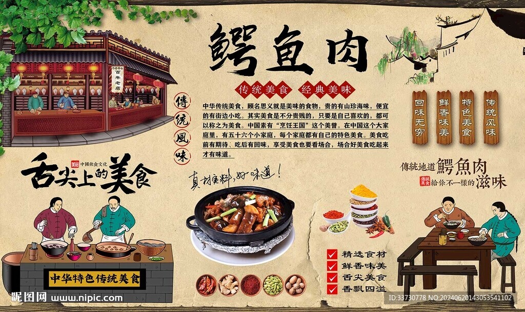 鳄鱼肉