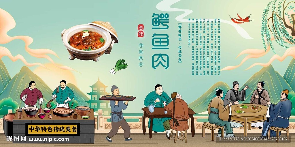 鳄鱼肉