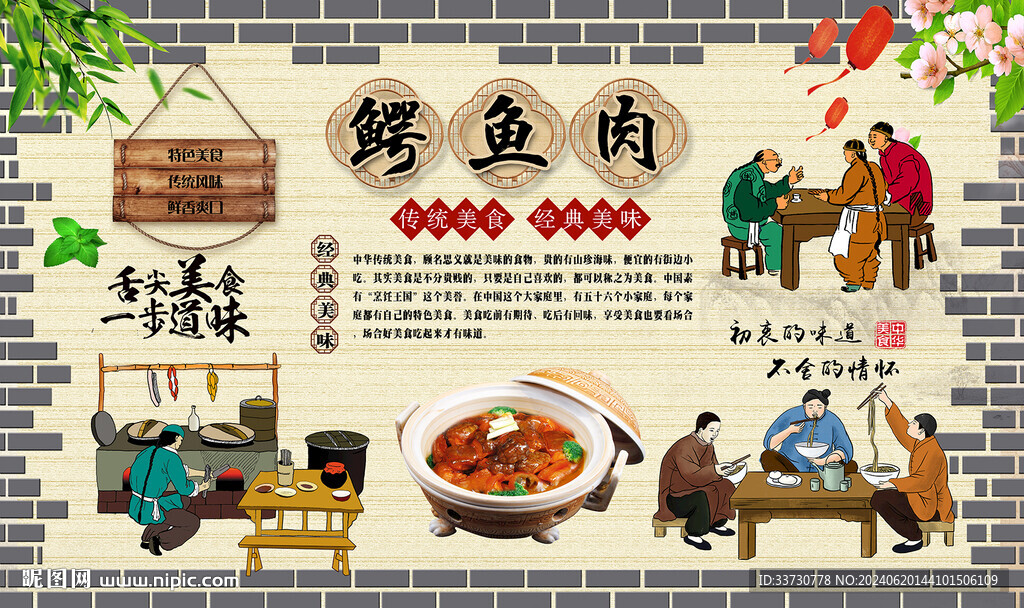 鳄鱼肉