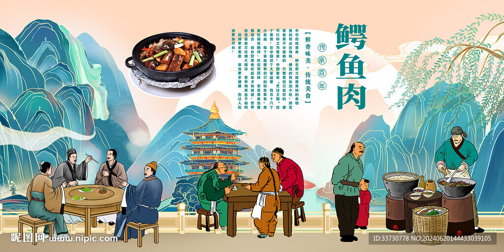 鳄鱼肉