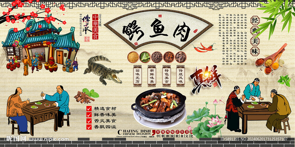 鳄鱼肉