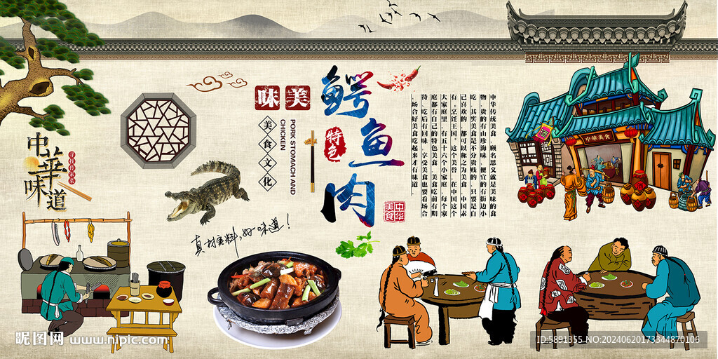 鳄鱼肉