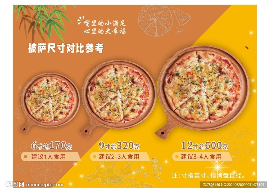 披萨尺寸对比参考