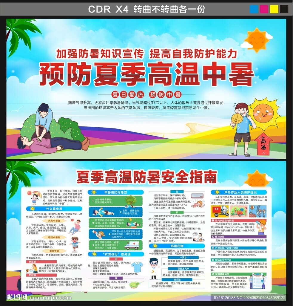 防中暑展板
