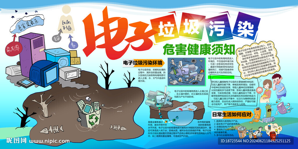 电子垃圾污染危害健康须知