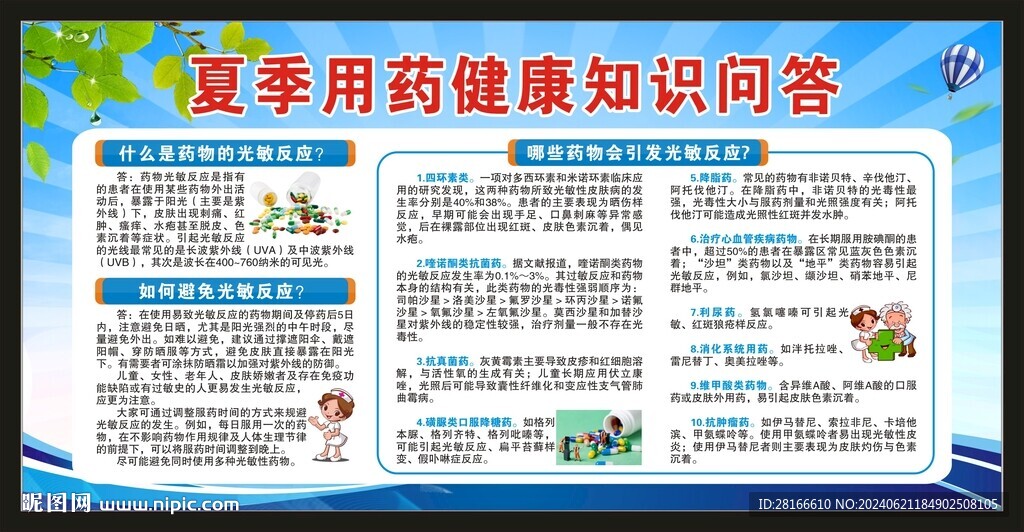 安全用药宣传栏