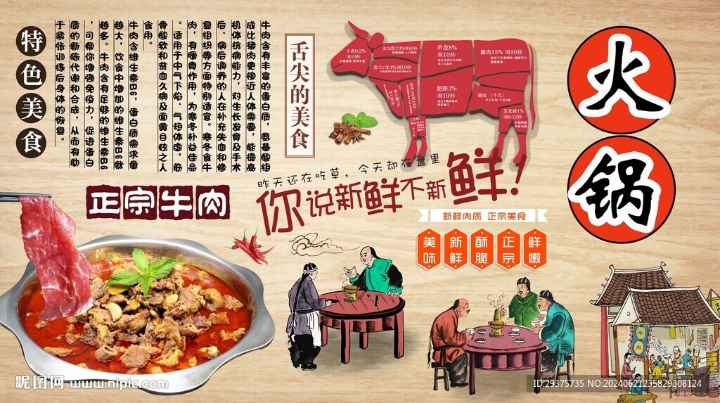 牛肉火锅背景墙