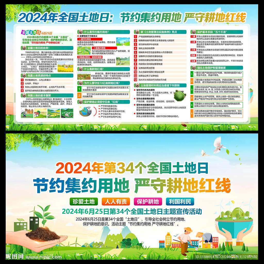 日全国土地
