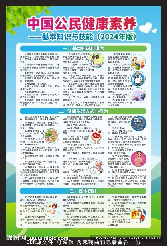 中国公民健康素养66条