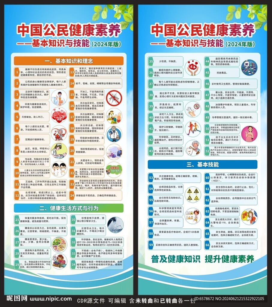 中国公民健康素养66条