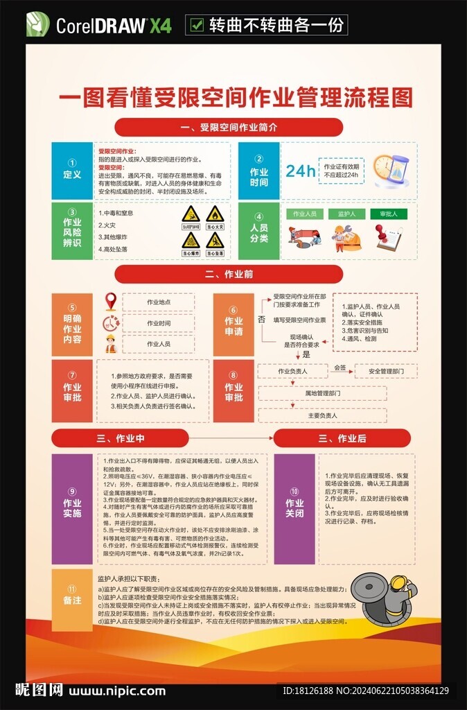 有限空间