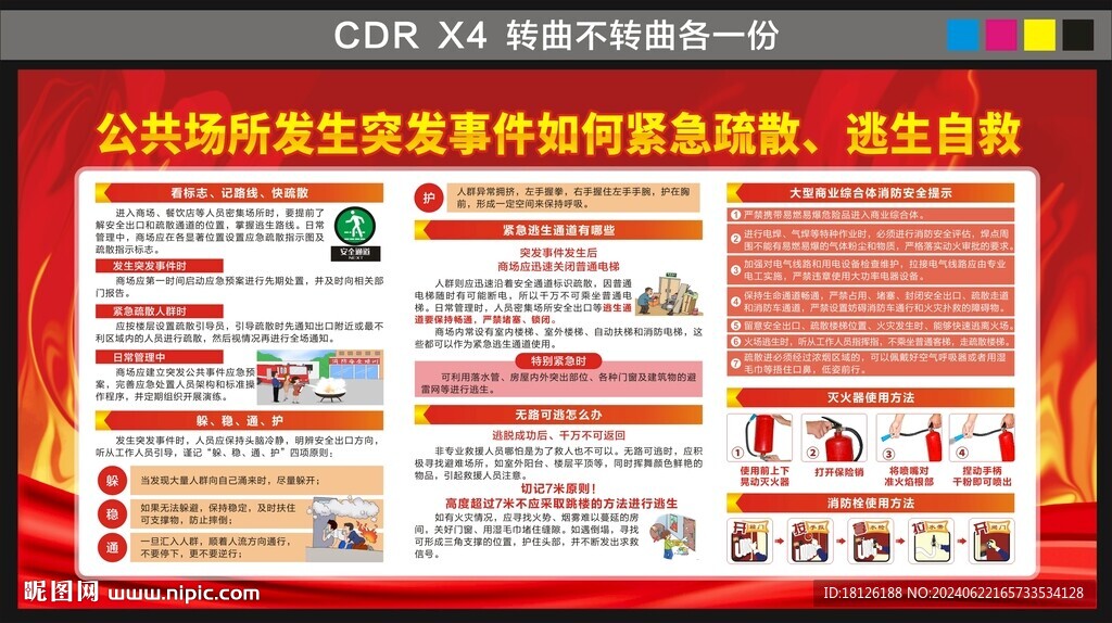 商场消防安全