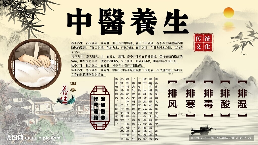 中医养生背景墙