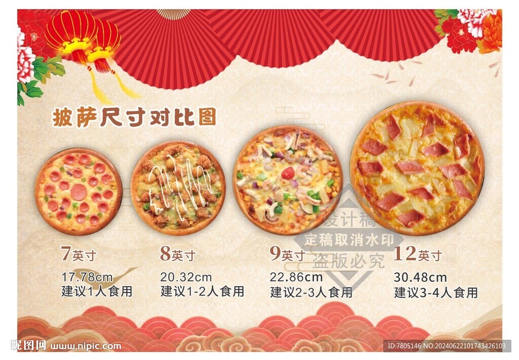 披萨尺寸对比图