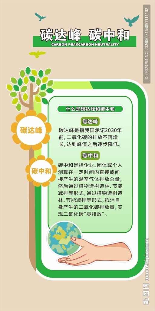 碳达峰 碳中和