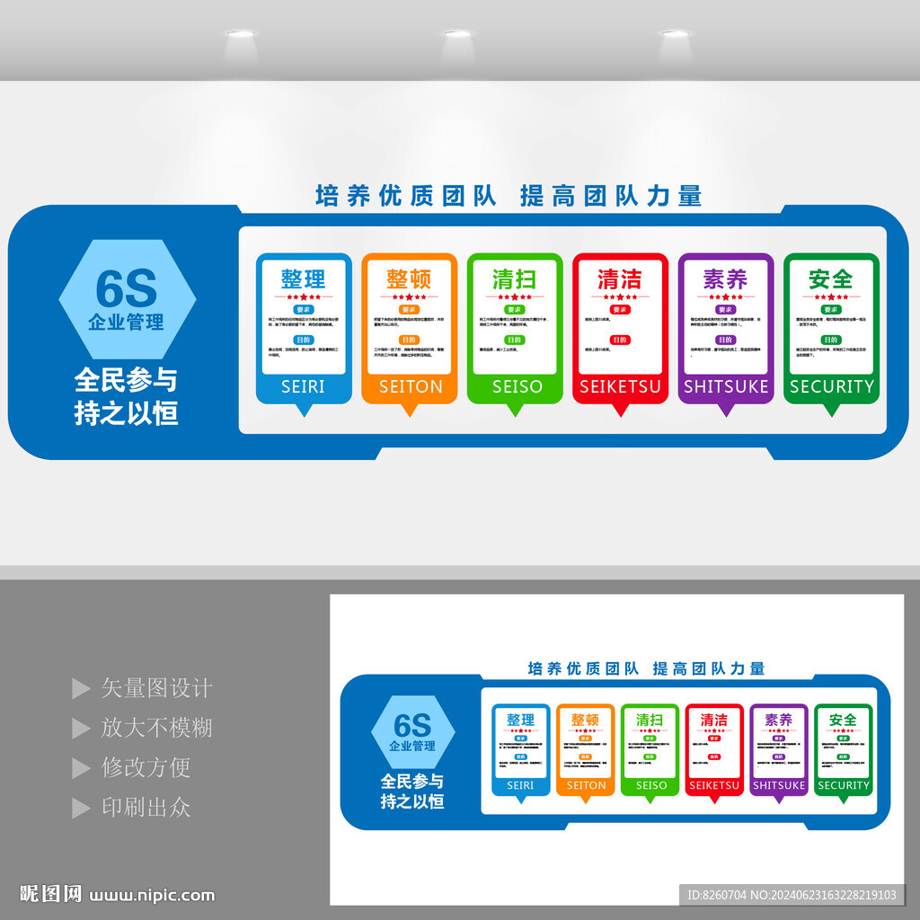 企业6S管理体系文化墙