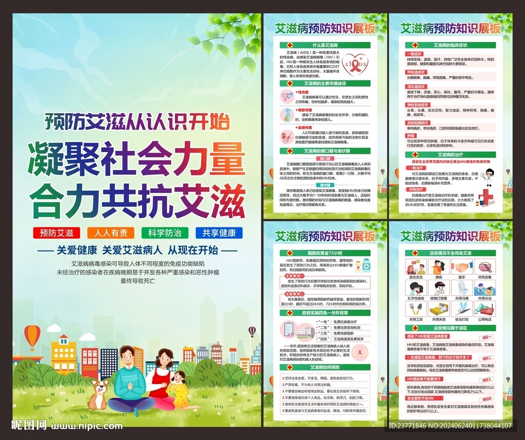 艾滋病展板