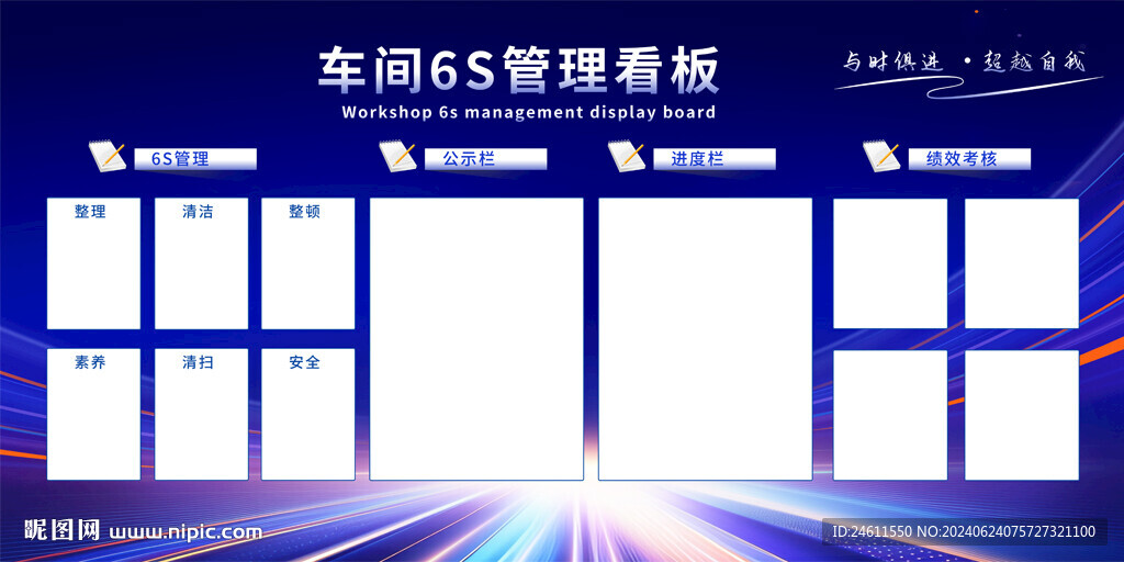 车间4s管理展板