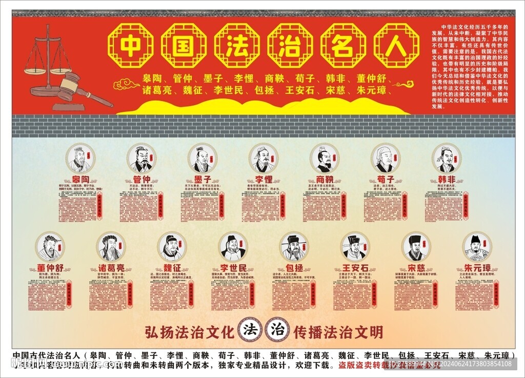 中国古代法治名人宣传文化墙