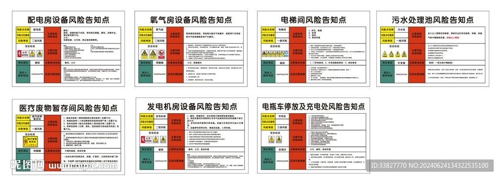 有限空间风险告知