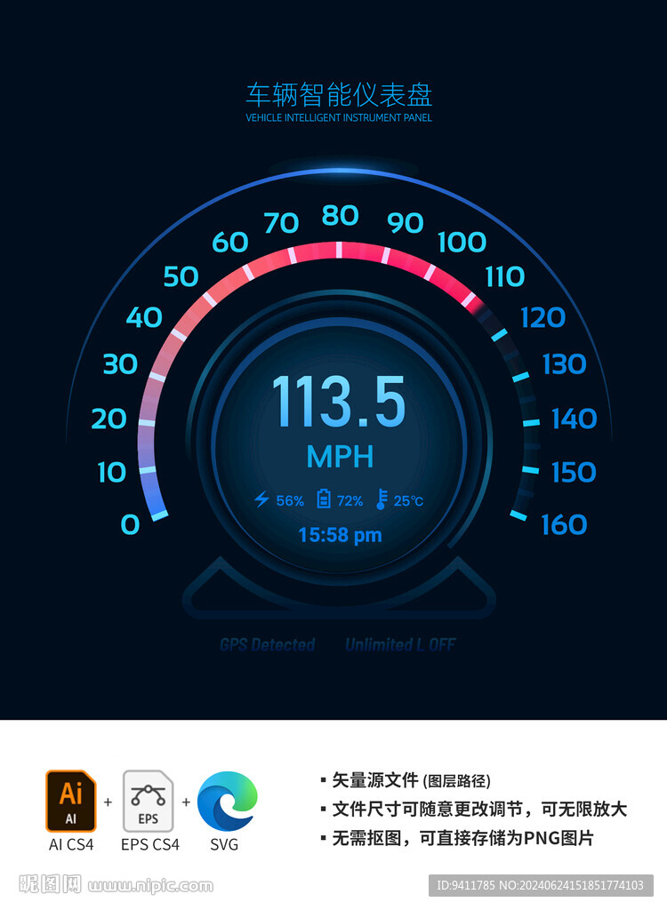 车辆智能仪表盘