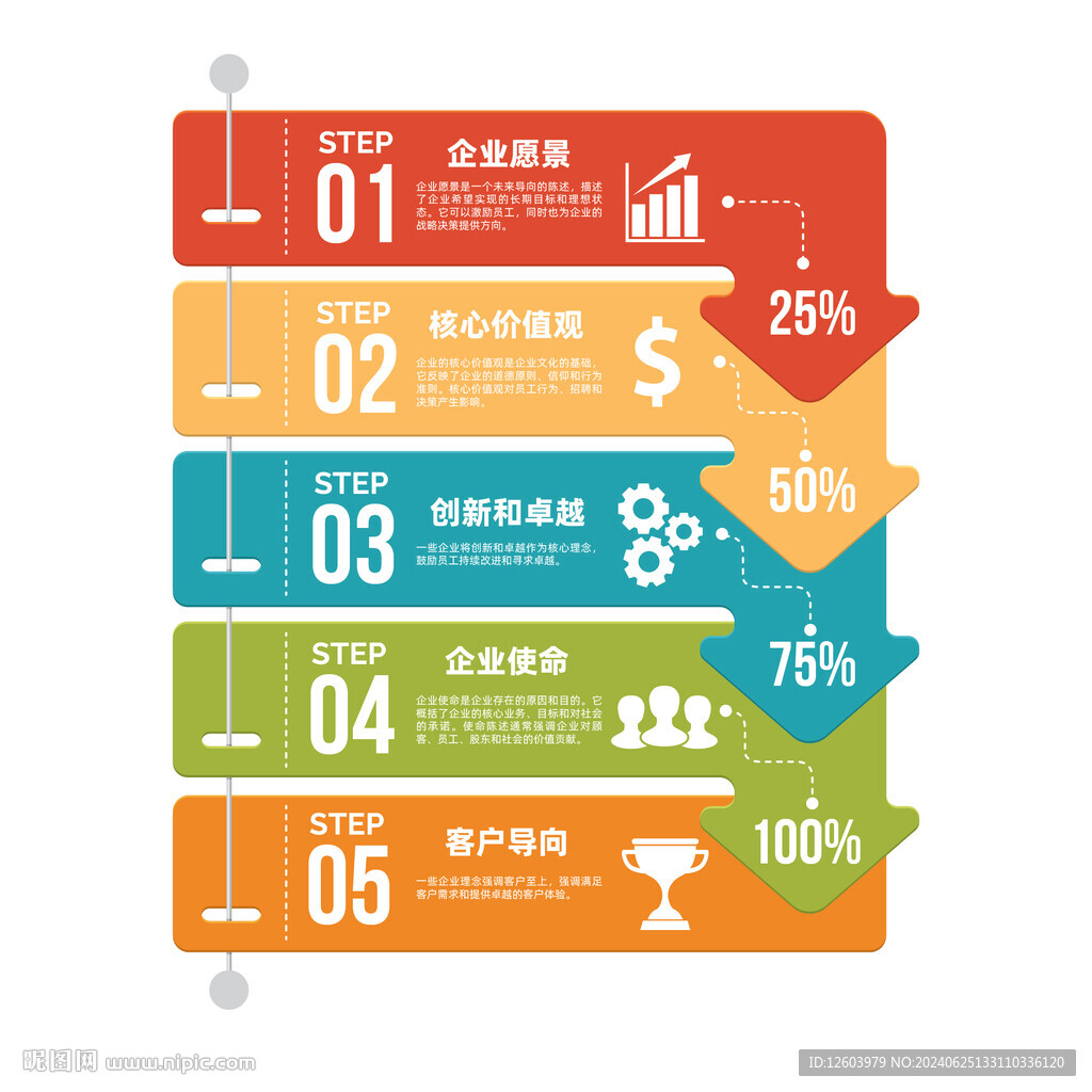 多彩数据信息图表
