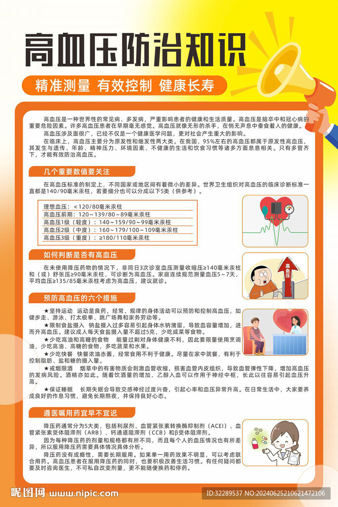 高血压防治知识