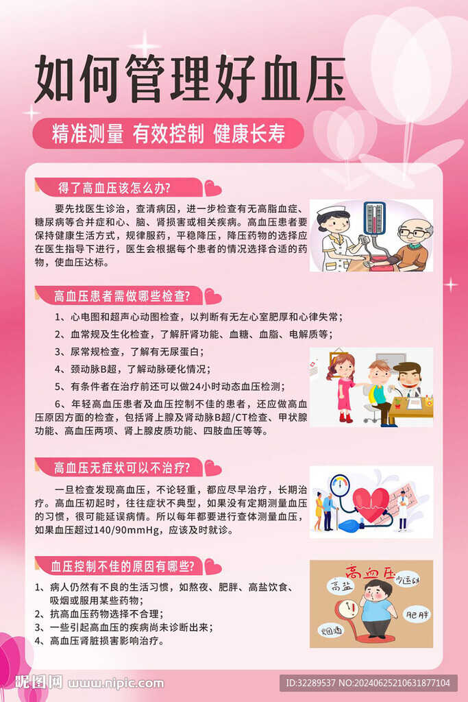 如何管理好血压