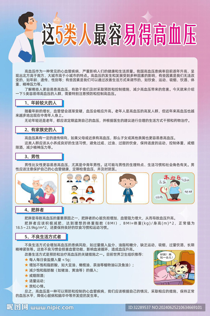 这5类人最容易得高血压