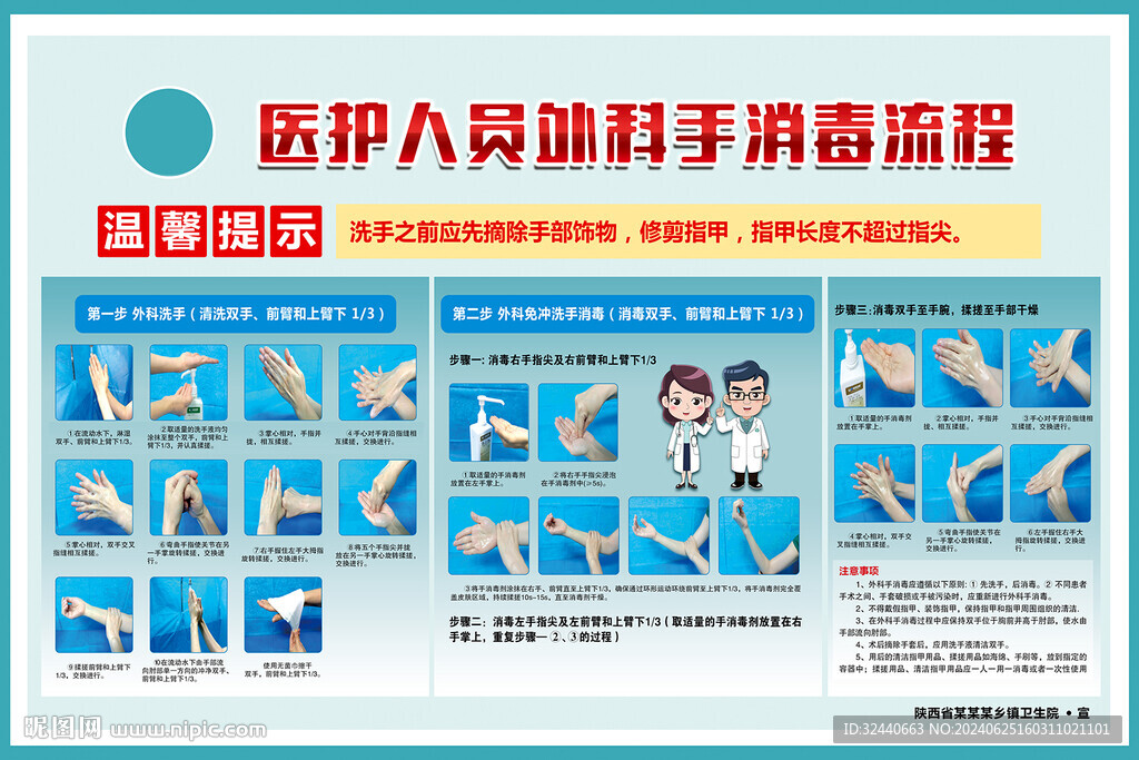 外科洗手消毒流程
