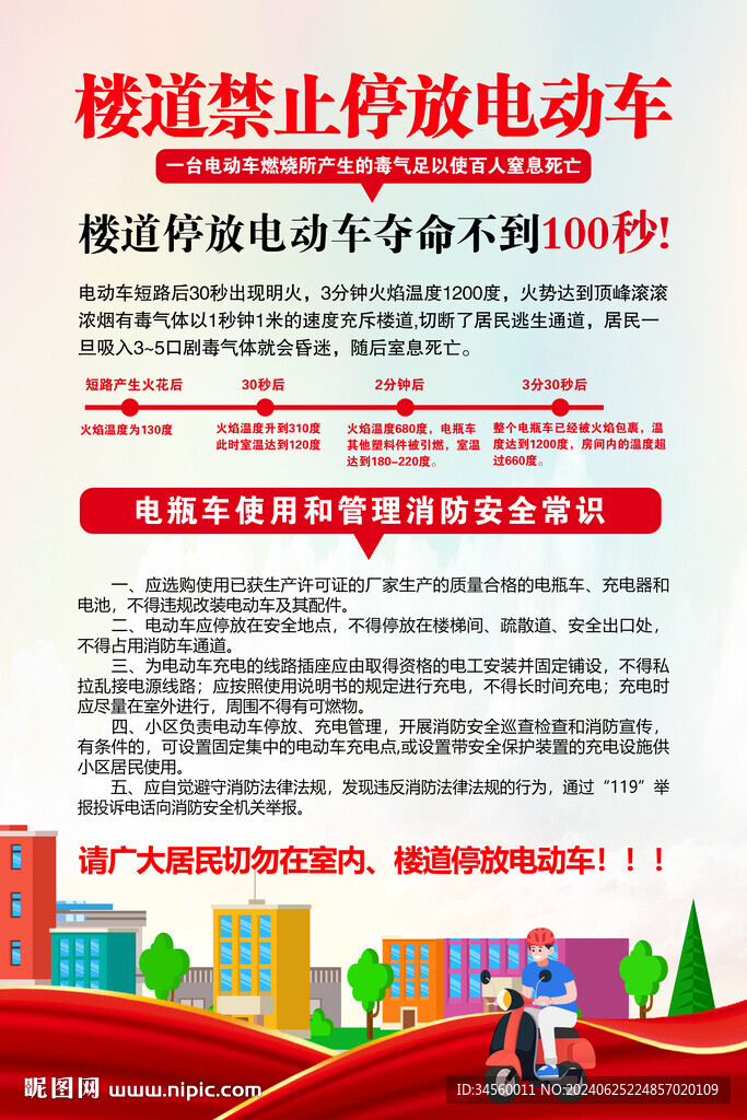电动车充电安全