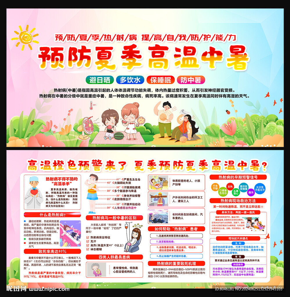防中暑展板