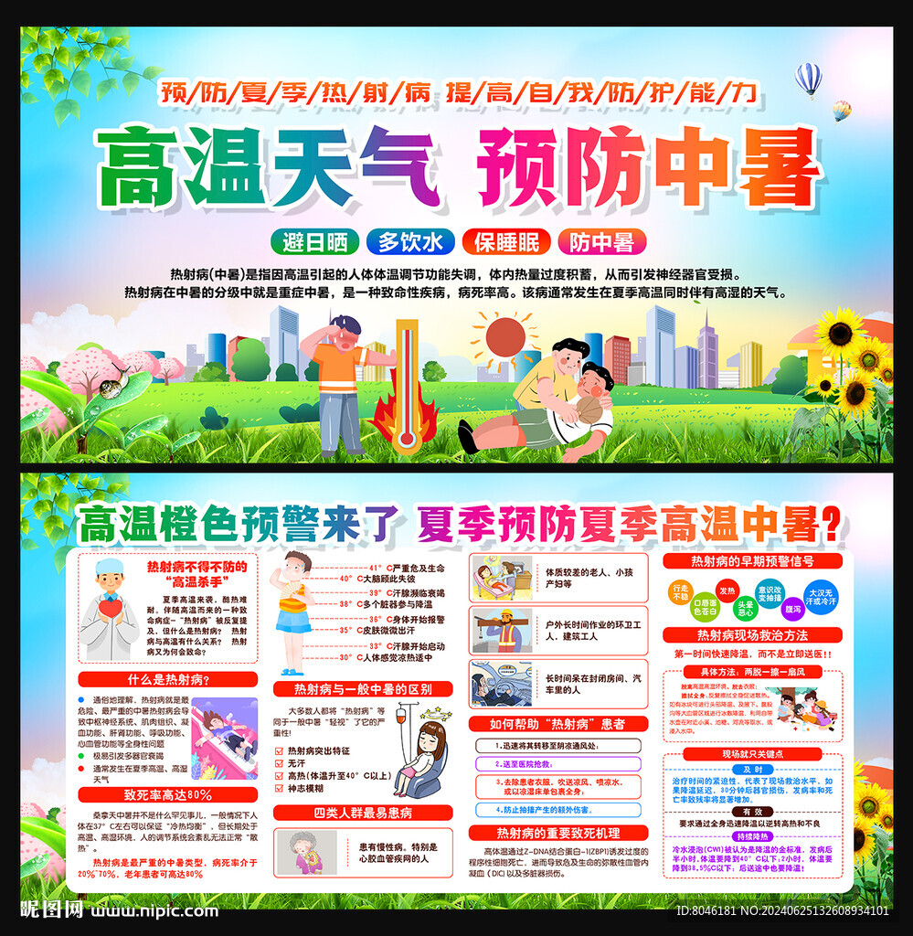 预防中暑宣传栏