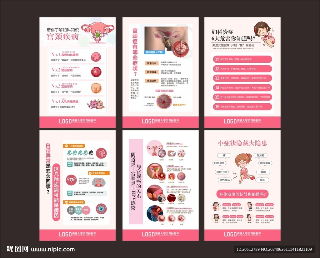 妇科文化墙病种图