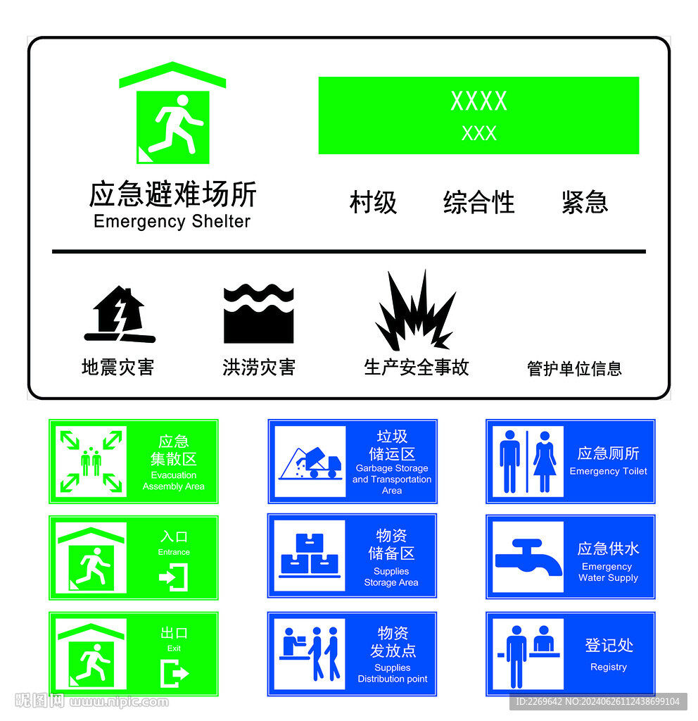 应急避难场所标识牌