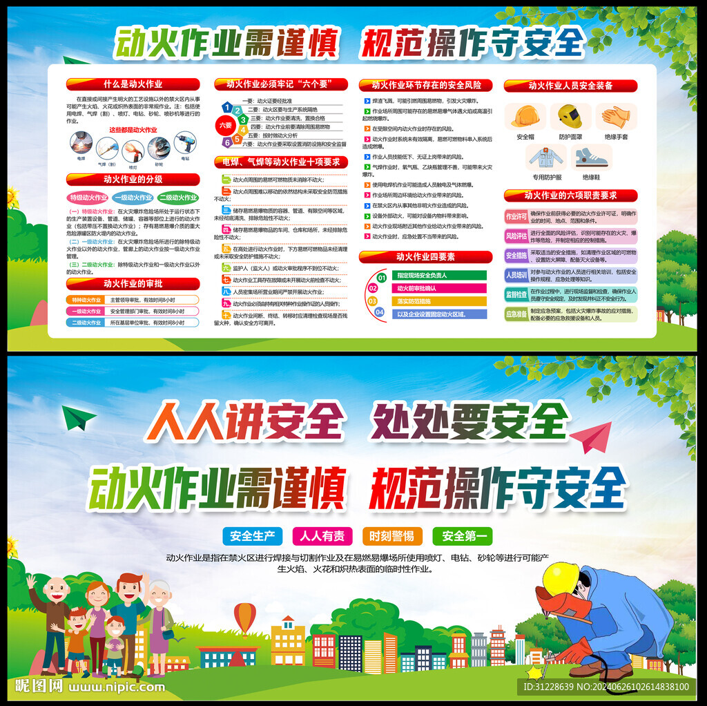 动火安全
